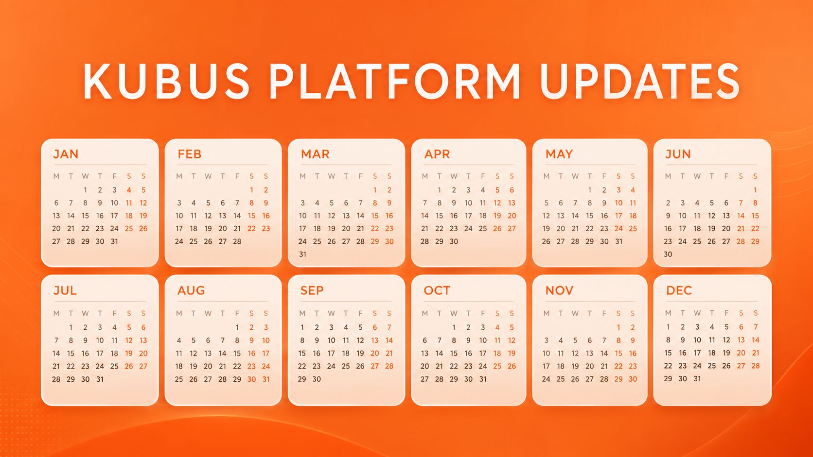Kubus platform updates 26-08-2026